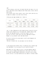 [전자상거래론]메가스터디 분석-18