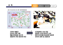 [전자상거래론]메가스터디 분석-7