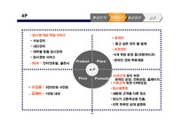 [전자상거래론]메가스터디 분석-13