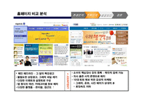 [전자상거래론]메가스터디 분석-15