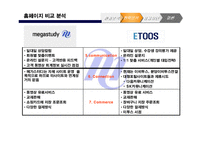 [전자상거래론]메가스터디 분석-17