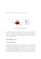 [조사방법론]인터넷 경품광고 효과증진 방안 연구-17