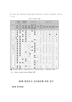 [조사방법론]흡연의지 감소방안에 관한 연구-4