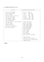 [창업]생과일 전문점 창업계획서-8