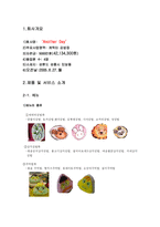 [창업론]김밥집 창업 계획서-3