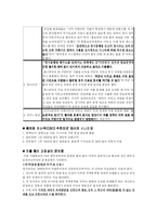 [현실 정치의 이해]주한미군의 이라크 차출-5