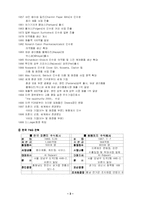 [SCM]P&G SCM 연구 레포트-3
