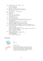 [SCM]P&G SCM 연구 레포트-4