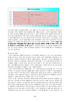 [SCM]P&G SCM 연구 레포트-8