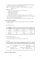 [SCM]P&G SCM 연구 레포트-13