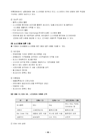 [SCM]P&G SCM 연구 레포트-16