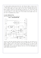 (대안농업)농산물 유통구조의 문제점과 대안-4
