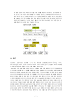 [경영학] 팀제에 관하여-9