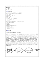 [마케팅] 웅진 룰루비데의 마케팅-9