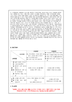 [마케팅] 웅진 룰루비데의 마케팅-12