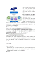 [인사관리] 삼성카드의 역량 -삼성카드의 인사시스템 및 인력개발-14