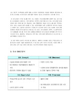 [사업계획서] 인터넷을 이용한 외식배달산업-6