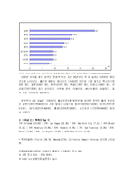 [국제관광론] 미국 관광정책론-12
