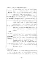 [경영전략] 롯데마트가 이마트와의 경쟁에서 이길 수 있는 성공 전략-20