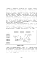 [조직관리] ABB사 조직의 경영혁신-10