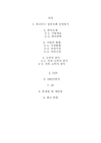 유니더스 성공사례-1