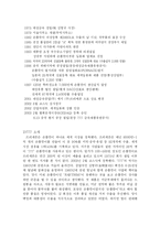 [국제경영](주)쓰리쎄븐 777의 해외진출 전략방안 제안-4