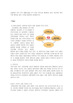 [국제경영](주)쓰리쎄븐 777의 해외진출 전략방안 제안-17