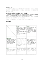 쌈지의 경영조직-12