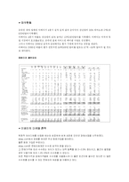 전자상거래 이베이에 관하여-11