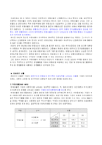 [재무회계] 하나투어와 모두투어 재무제표 분석-10