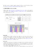 [재무회계] 하나투어와 모두투어 재무제표 분석-15