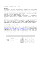 [재무회계] 하나투어와 모두투어 재무제표 분석-17