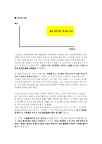 [품질문화] LG 마이크론 품질경영 사례-5