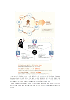[품질문화] LG 마이크론 품질경영 사례-13