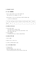 [광고학] 스타벅스 매체기획-3