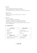 [광고학] 스타벅스 매체기획-4