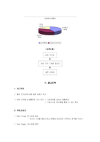 [광고학] 스타벅스 매체기획-6