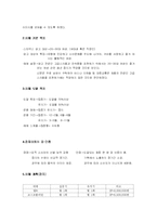 [광고학] 스타벅스 매체기획-8