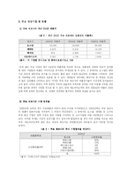 [마케팅] 네오바이오텍 마케팅 전략-4