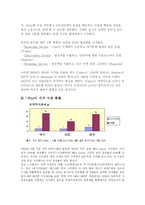 [국제경영] 아이리버와 아이팟 경영전략 비교분석-9