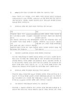 [조직행위관리] 온라인리더십과 오프라인리더십-10