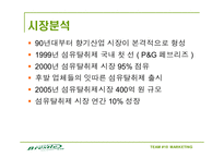 [마케팅] 페브리즈 경쟁자 `브레슬` 마케팅 분석 및 계획-4