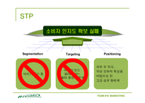 [마케팅] 페브리즈 경쟁자 `브레슬` 마케팅 분석 및 계획-7