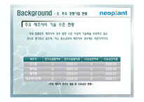 [마케팅] 네오바이오텍 마케팅 전략-13