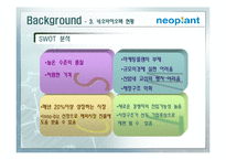 [마케팅] 네오바이오텍 마케팅 전략-15
