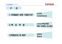 [인사관리] 로레알 Loreal의 역량개발 전략-2