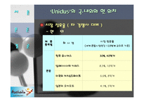 [국제경영](주) 유니더스의 성공사례-12
