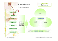 [기업윤리] 풀무원의 윤리경영-14