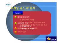 [서비스경영] CGV 서비스분석-8