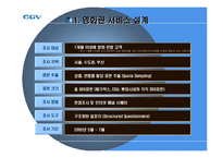 [서비스경영] CGV 서비스분석-14